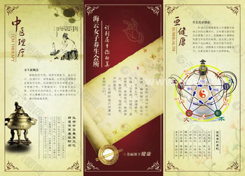 广州桑拿常识